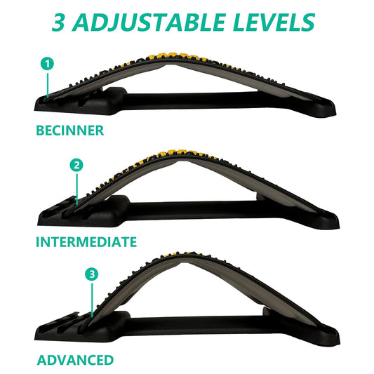 Adjustable Back Decompression Device
